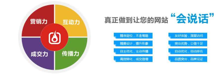 重庆营销|站有哪些特点？